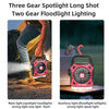 Multipurpose Rechargeable Desk & Camping Fan with LED Light, Flashlight & Power Bank