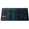Large Excel Shortcut Keyboard Mouse Pad & Desk Mat 30×59cm | Extended Non-Slip Office Table Mat for Work Study Gaming