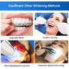 Gegemoon 7D Teeth Whitening Strips | Professional 7-Day Whitening Kit | Enamel Safe Teeth Whitening Strips | Deep Stain Removal | Mint Flavor | 7 Pairs